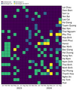 Spatial and temporal distribution of African swine fever virus genotype II and recombinant African swine fever virus strains detected, by province, Vietnam, January 2023–August 2024.