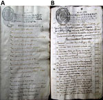 Documents from 1768 in archives of 2 very important locations for the Viceroyalty of Peru (Cuzco and Lima in present-day Peru) referring to “cascarilla powder” and “Loja powder” A) “Cascarilla powder” is mentioned in the Archive of the Colegio Ciencias: File 6, book 1, page 112, Cuzco. 1768–1769 (21). B) Page of the inventory of the apothecary of Saint Paul's College, where “Loja’s powders of cinchona” is mentioned. Source: Velada R. National Archives of Peru, 1768 (22). 