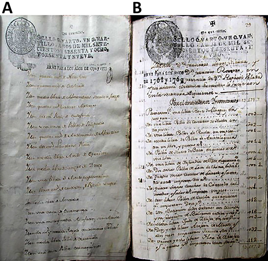 Documents from 1768 in archives of 2 very important locations for the Viceroyalty of Peru (Cuzco and Lima in present-day Peru) referring to “cascarilla powder” and “Loja powder” A) “Cascarilla powder” is mentioned in the Archive of the Colegio Ciencias: File 6, book 1, page 112, Cuzco. 1768–1769 (21). B) Page of the inventory of the apothecary of Saint Paul's College, where “Loja’s powders of cinchona” is mentioned. Source: Velada R. National Archives of Peru, 1768 (22). 