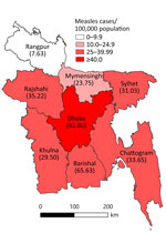 Geographic distribution during large measles outbreak, Bangladesh, 2026. Map shows cases/100,000 population for each division during March 15–May 27, 2026; the outbreak is ongoing. Data were sourced from Bangladesh Directorate General of Health Services and Bureau of Statistics (8,9,12,13) Population and Housing Census 2022 (10).