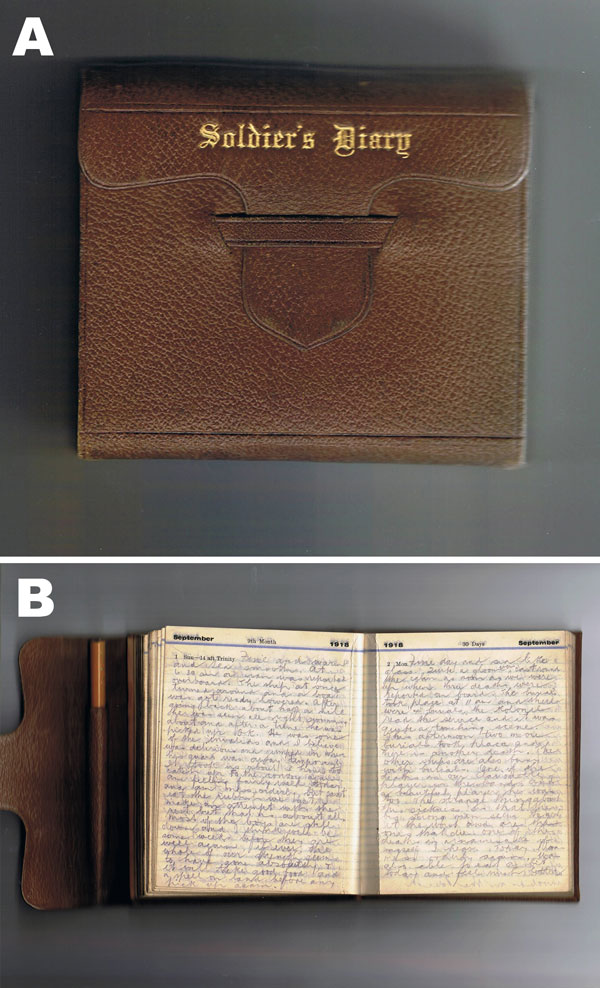 A) Front cover and B) entry of a diary from a soldier on board His Majesty’s New Zealand Transport Tahiti during a period of pandemic influenza, July 10, 1918, through January 31, 1919.