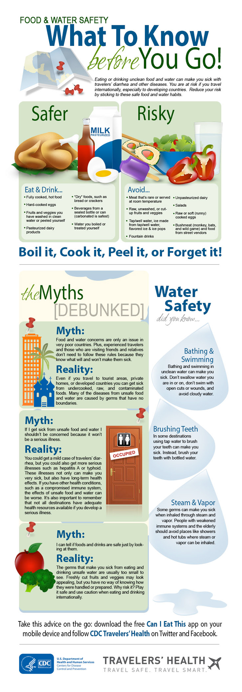 Infographic Food and Water Safety What to Know before