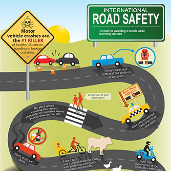 road and travel safety