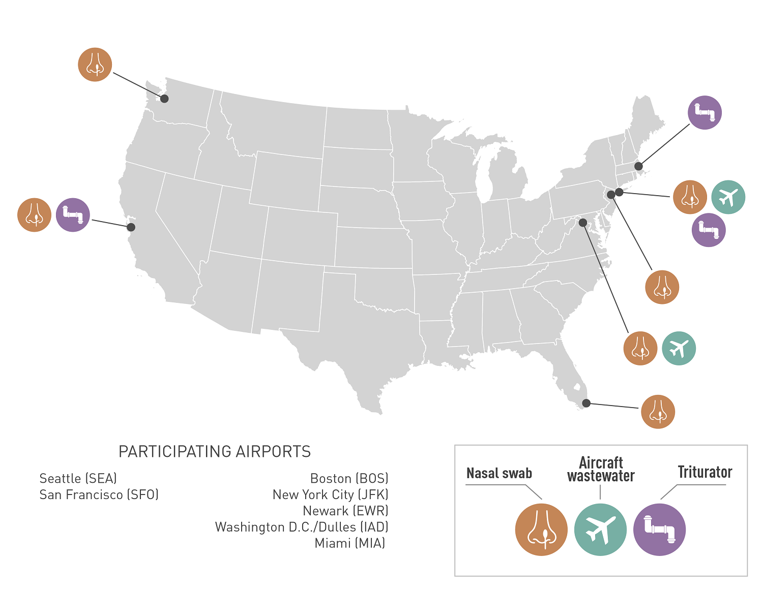 US map of airports in the TGS program. Boston (BOS), Los Angeles (LAX), Miami (MIA), Newark (EWR), NYC (JFK), San Francisco (SFO), Seattle (SEA), Washington, DC (IAD)