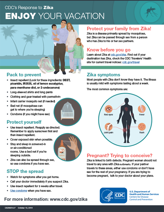 Zika infographic - Enjoy Your Vacation