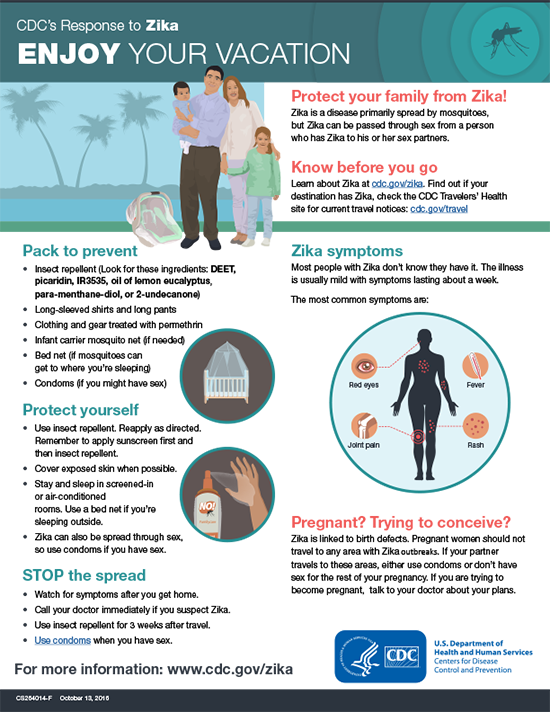 travel advisory for zika