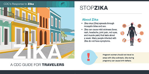 Zika travel brochure